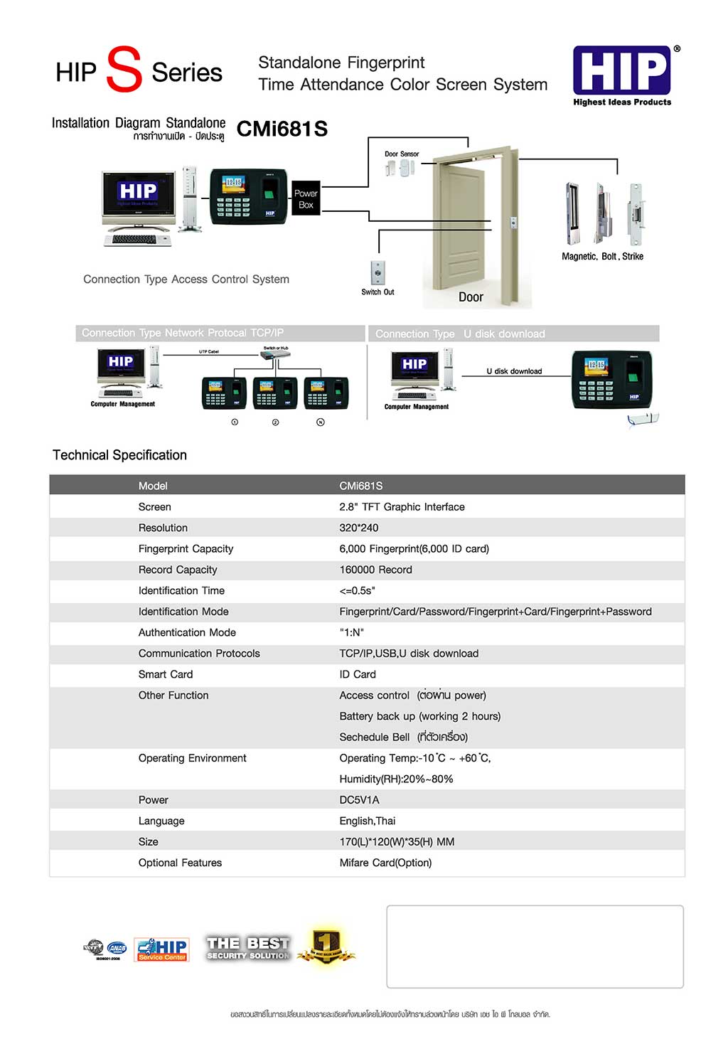 เครื่องสแกนลายนิ้วมือ CMi-681S