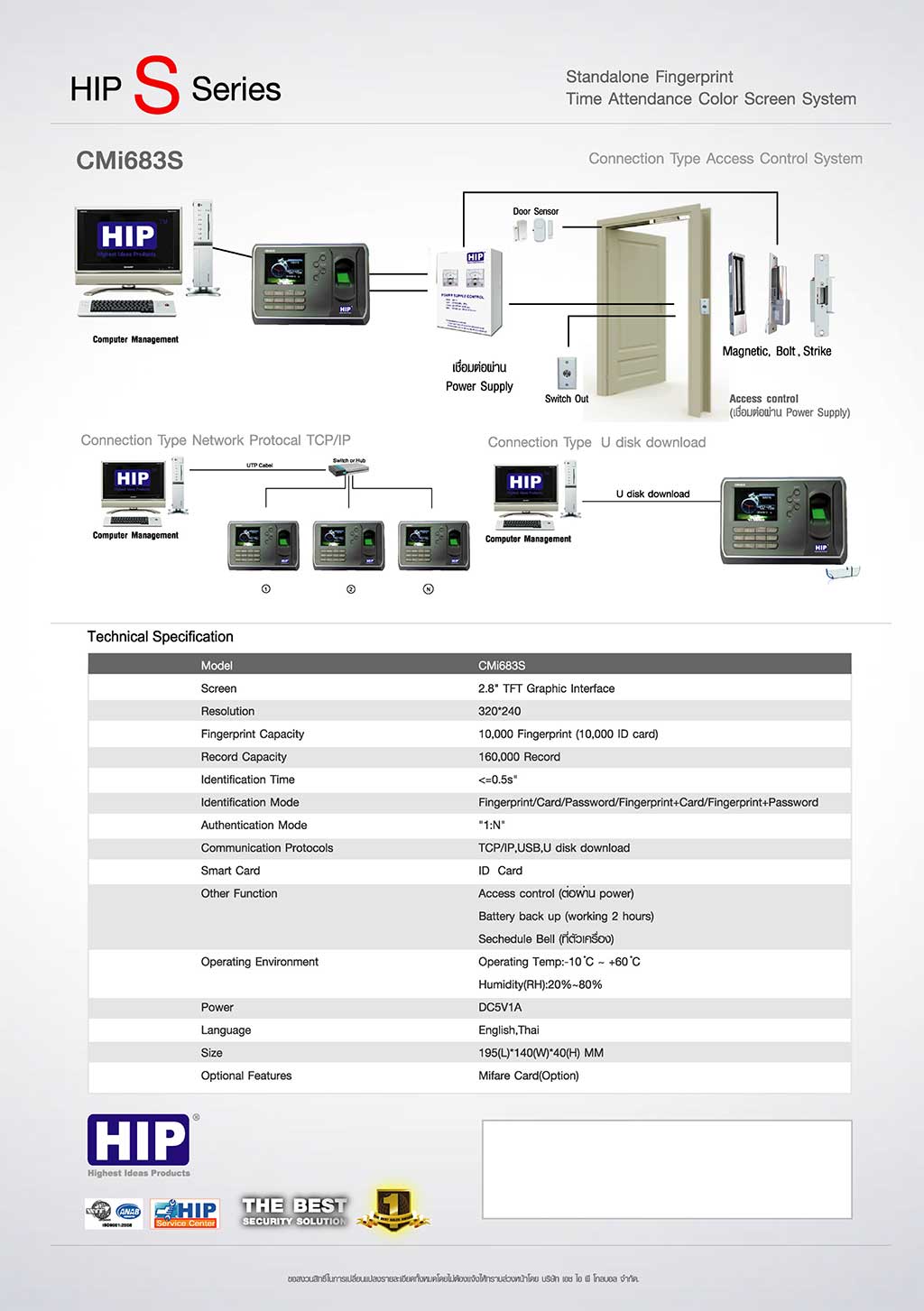 เครื่องสแกนลายนิ้วมือ CMi-683S